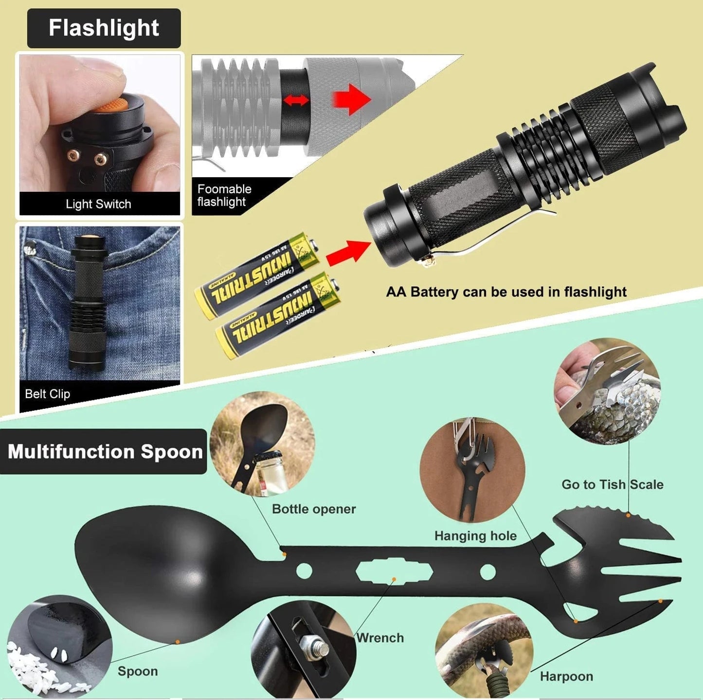 Emergency Survival 30 In 1 Kit