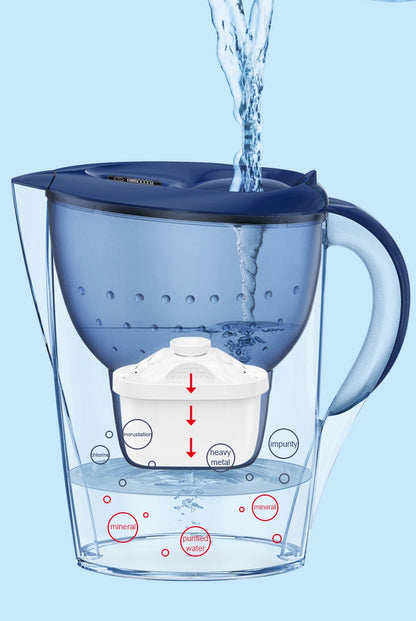 Water Purifying Pitcher