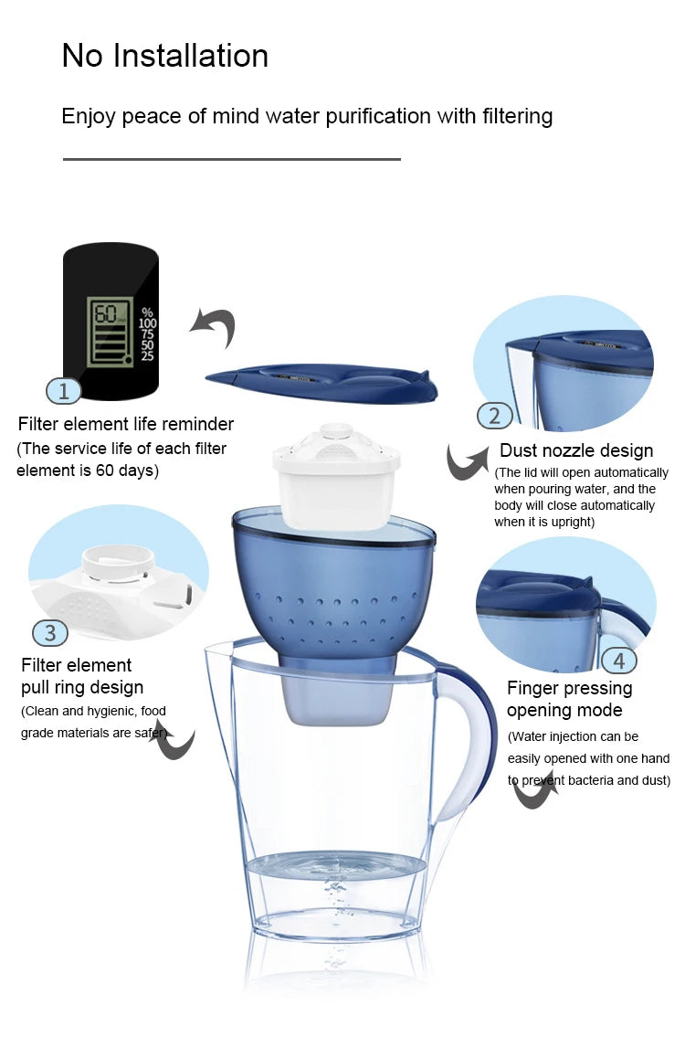 Water Purifying Pitcher